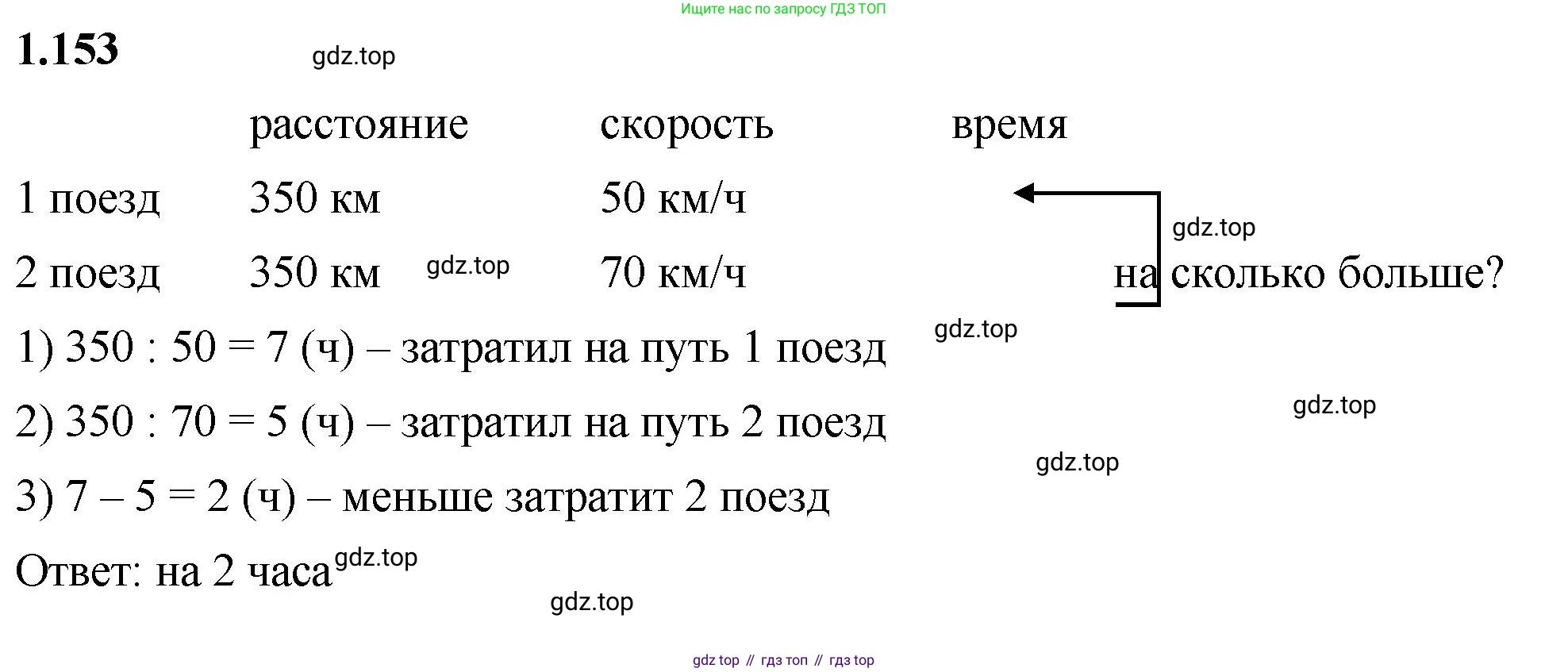 ГДЗ Математика, 5 класс Учебник, авторы: Виленкин Наум Яковлевич, Жохов Владимир Иванович, Чесноков Александр Семёнович, Александрова Лилия Александровна, Шварцбурд Семён Исаакович, издательство Просвещение, Москва, 2023, белого цвета, Часть 1, страница 31, номер 1.153, Решение 3