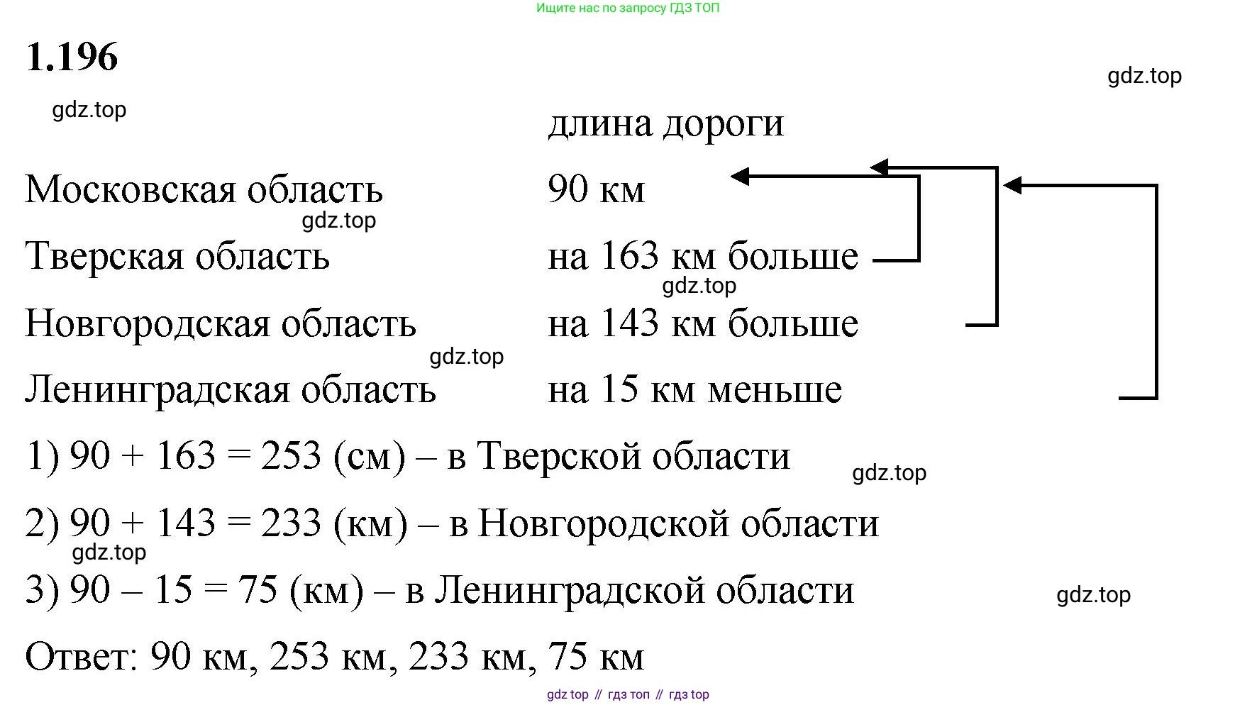 ГДЗ Математика, 5 класс Учебник, авторы: Виленкин Наум Яковлевич, Жохов Владимир Иванович, Чесноков Александр Семёнович, Александрова Лилия Александровна, Шварцбурд Семён Исаакович, издательство Просвещение, Москва, 2023, белого цвета, Часть 1, страница 37, номер 1.196, Решение 3