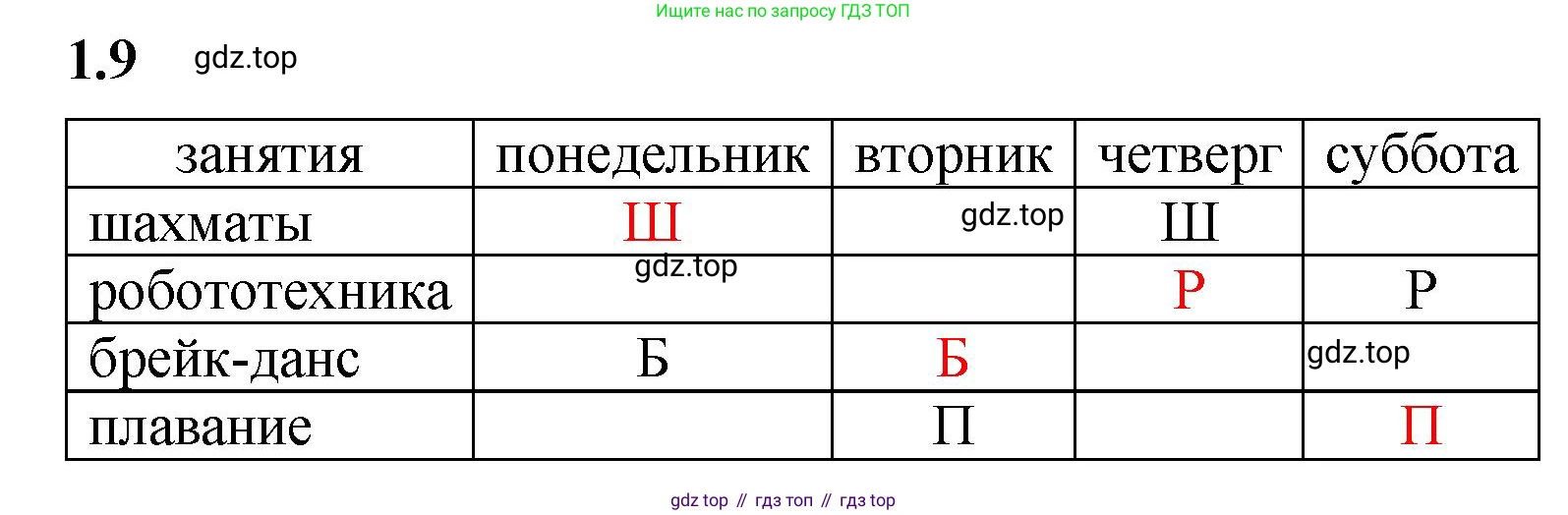 ГДЗ Математика, 5 класс Учебник, авторы: Виленкин Наум Яковлевич, Жохов Владимир Иванович, Чесноков Александр Семёнович, Александрова Лилия Александровна, Шварцбурд Семён Исаакович, издательство Просвещение, Москва, 2023, белого цвета, Часть 1, страница 11, номер 1.9, Решение 3