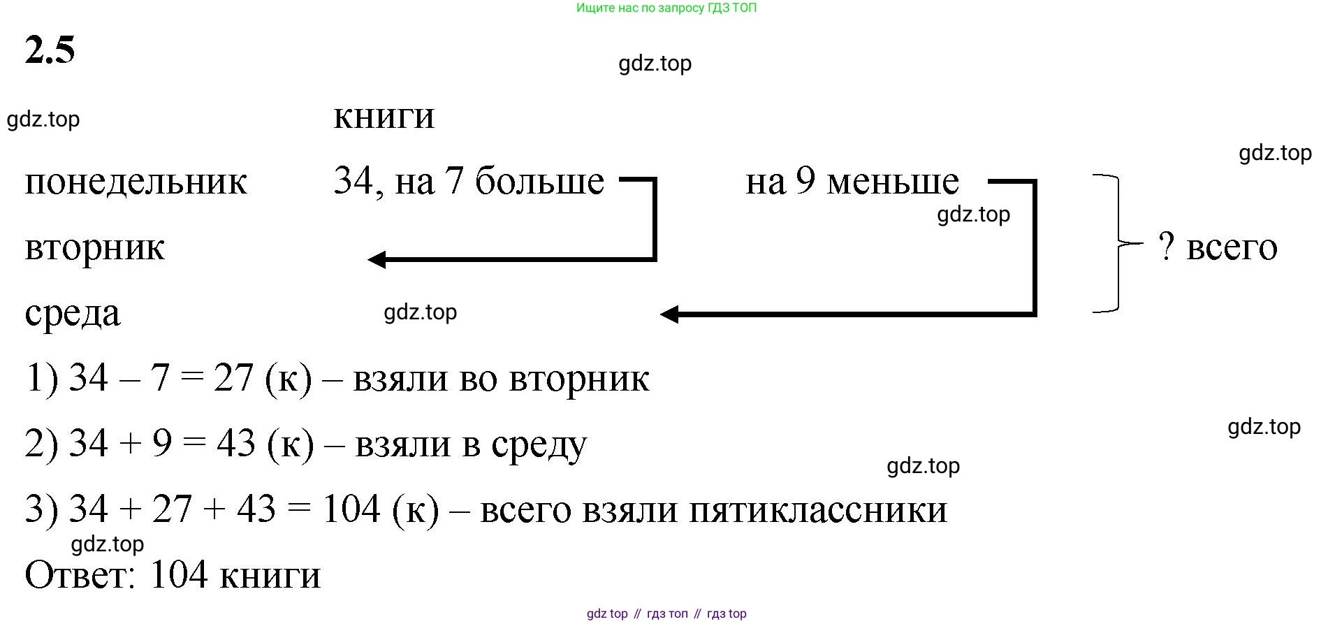 ГДЗ Математика, 5 класс Учебник, авторы: Виленкин Наум Яковлевич, Жохов Владимир Иванович, Чесноков Александр Семёнович, Александрова Лилия Александровна, Шварцбурд Семён Исаакович, издательство Просвещение, Москва, 2023, белого цвета, Часть 1, страница 46, номер 2.5, Решение 3