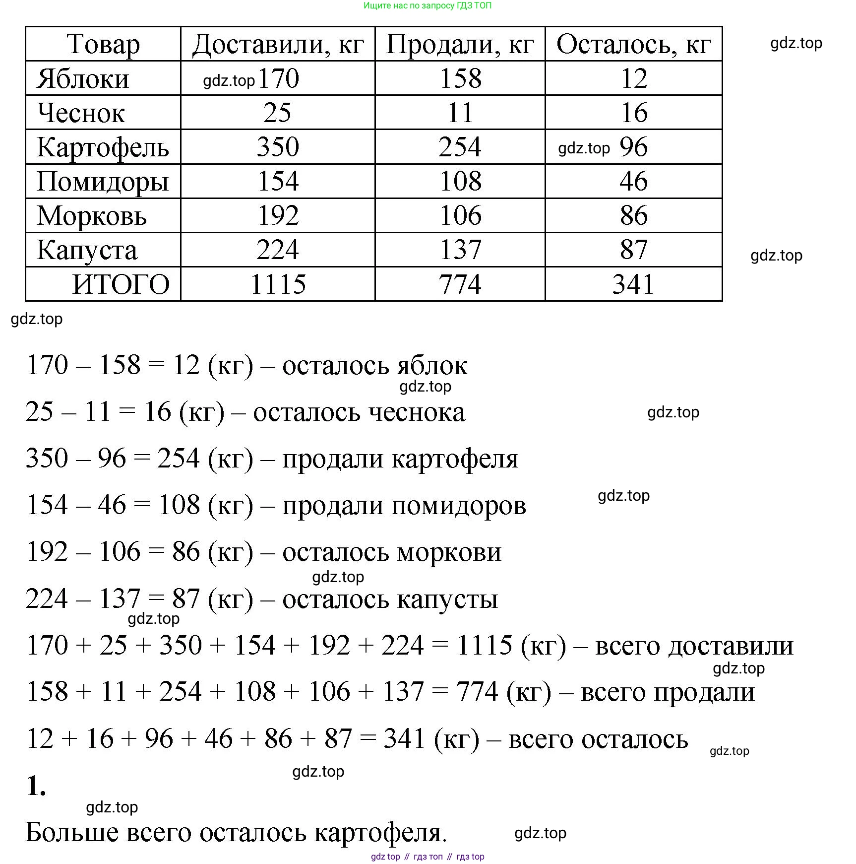 ГДЗ Математика, 5 класс Учебник, авторы: Виленкин Наум Яковлевич, Жохов Владимир Иванович, Чесноков Александр Семёнович, Александрова Лилия Александровна, Шварцбурд Семён Исаакович, издательство Просвещение, Москва, 2023, белого цвета, Часть 1, страница 59, номер 1, Решение 3