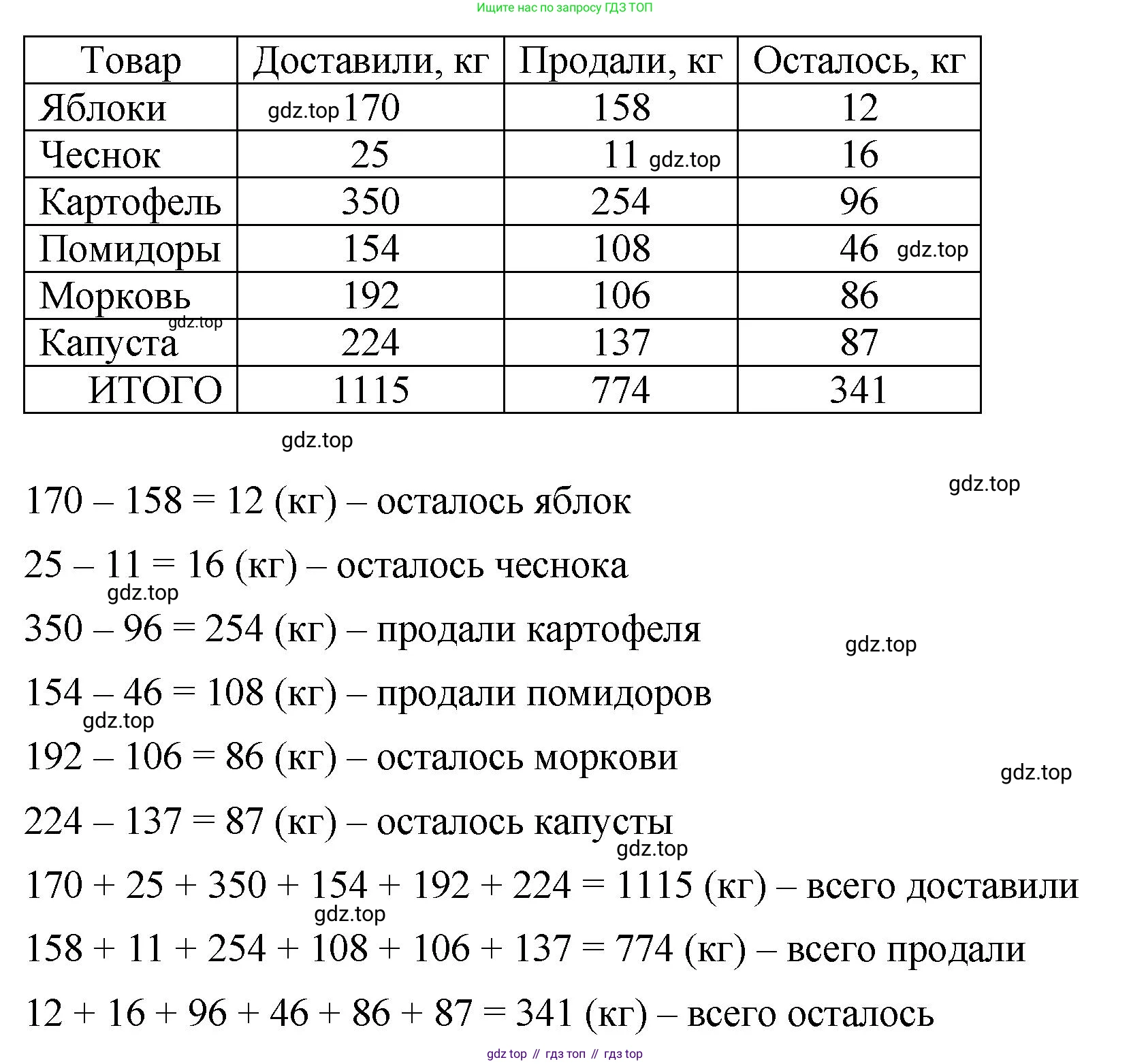 ГДЗ Математика, 5 класс Учебник, авторы: Виленкин Наум Яковлевич, Жохов Владимир Иванович, Чесноков Александр Семёнович, Александрова Лилия Александровна, Шварцбурд Семён Исаакович, издательство Просвещение, Москва, 2023, белого цвета, Часть 1, страница 59, номер 2, Решение 3 (продолжение 2)