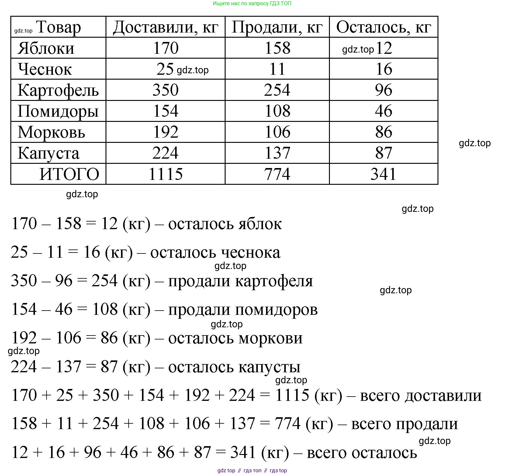 ГДЗ Математика, 5 класс Учебник, авторы: Виленкин Наум Яковлевич, Жохов Владимир Иванович, Чесноков Александр Семёнович, Александрова Лилия Александровна, Шварцбурд Семён Исаакович, издательство Просвещение, Москва, 2023, белого цвета, Часть 1, страница 59, номер 4, Решение 3 (продолжение 2)