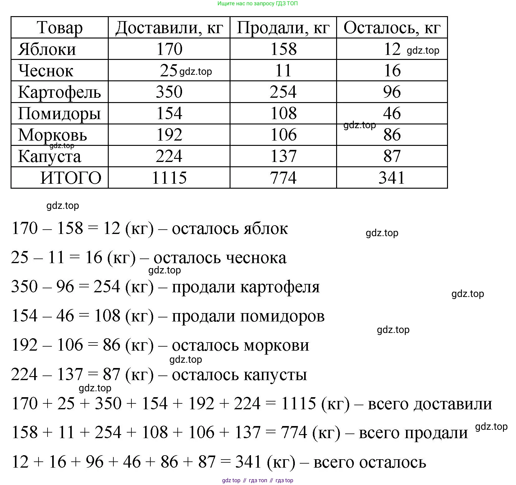 ГДЗ Математика, 5 класс Учебник, авторы: Виленкин Наум Яковлевич, Жохов Владимир Иванович, Чесноков Александр Семёнович, Александрова Лилия Александровна, Шварцбурд Семён Исаакович, издательство Просвещение, Москва, 2023, белого цвета, Часть 1, страница 59, номер 5, Решение 3 (продолжение 2)
