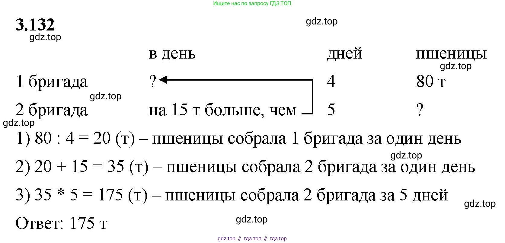 ГДЗ Математика, 5 класс Учебник, авторы: Виленкин Наум Яковлевич, Жохов Владимир Иванович, Чесноков Александр Семёнович, Александрова Лилия Александровна, Шварцбурд Семён Исаакович, издательство Просвещение, Москва, 2023, белого цвета, Часть 1, страница 92, номер 3.132, Решение 3