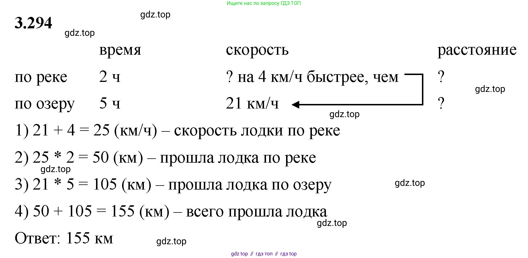 ГДЗ Математика, 5 класс Учебник, авторы: Виленкин Наум Яковлевич, Жохов Владимир Иванович, Чесноков Александр Семёнович, Александрова Лилия Александровна, Шварцбурд Семён Исаакович, издательство Просвещение, Москва, 2023, белого цвета, Часть 1, страница 112, номер 3.294, Решение 3