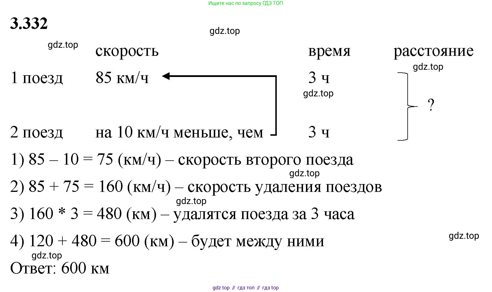 ГДЗ Математика, 5 класс Учебник, авторы: Виленкин Наум Яковлевич, Жохов Владимир Иванович, Чесноков Александр Семёнович, Александрова Лилия Александровна, Шварцбурд Семён Исаакович, издательство Просвещение, Москва, 2023, белого цвета, Часть 1, страница 117, номер 3.332, Решение 3