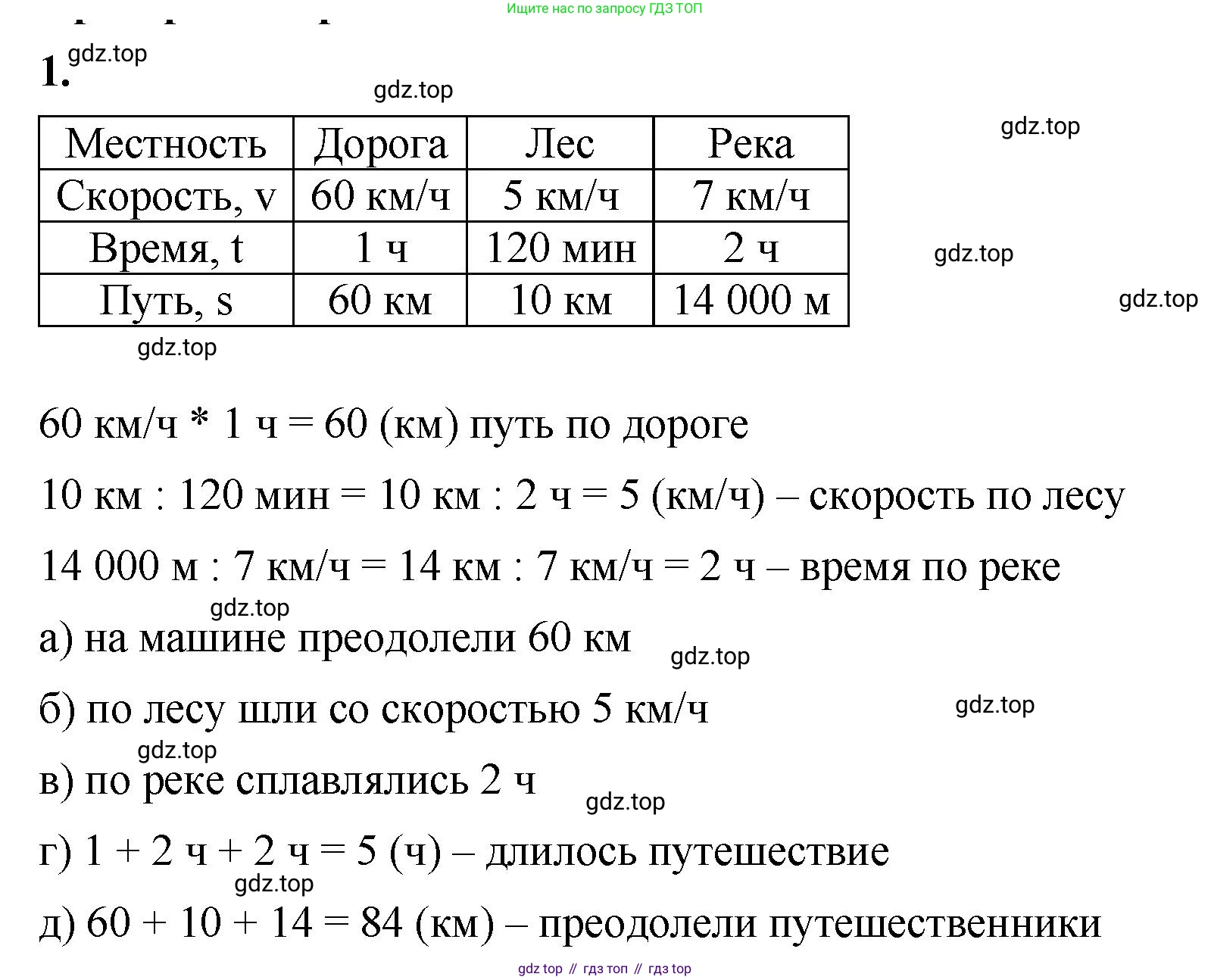 ГДЗ Математика, 5 класс Учебник, авторы: Виленкин Наум Яковлевич, Жохов Владимир Иванович, Чесноков Александр Семёнович, Александрова Лилия Александровна, Шварцбурд Семён Исаакович, издательство Просвещение, Москва, 2023, белого цвета, Часть 1, страница 93, номер 1, Решение 3
