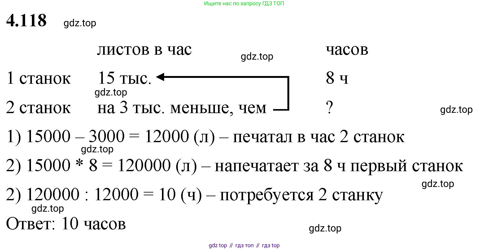 ГДЗ Математика, 5 класс Учебник, авторы: Виленкин Наум Яковлевич, Жохов Владимир Иванович, Чесноков Александр Семёнович, Александрова Лилия Александровна, Шварцбурд Семён Исаакович, издательство Просвещение, Москва, 2023, белого цвета, Часть 1, страница 145, номер 4.118, Решение 3