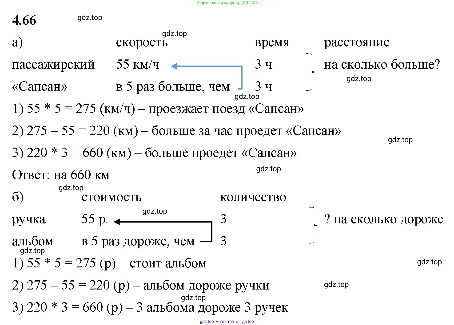 ГДЗ Математика, 5 класс Учебник, авторы: Виленкин Наум Яковлевич, Жохов Владимир Иванович, Чесноков Александр Семёнович, Александрова Лилия Александровна, Шварцбурд Семён Исаакович, издательство Просвещение, Москва, 2023, белого цвета, Часть 1, страница 140, номер 4.66, Решение 3