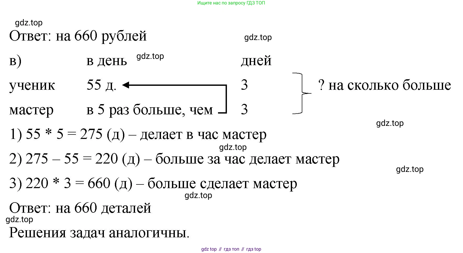 ГДЗ Математика, 5 класс Учебник, авторы: Виленкин Наум Яковлевич, Жохов Владимир Иванович, Чесноков Александр Семёнович, Александрова Лилия Александровна, Шварцбурд Семён Исаакович, издательство Просвещение, Москва, 2023, белого цвета, Часть 1, страница 140, номер 4.66, Решение 3 (продолжение 2)