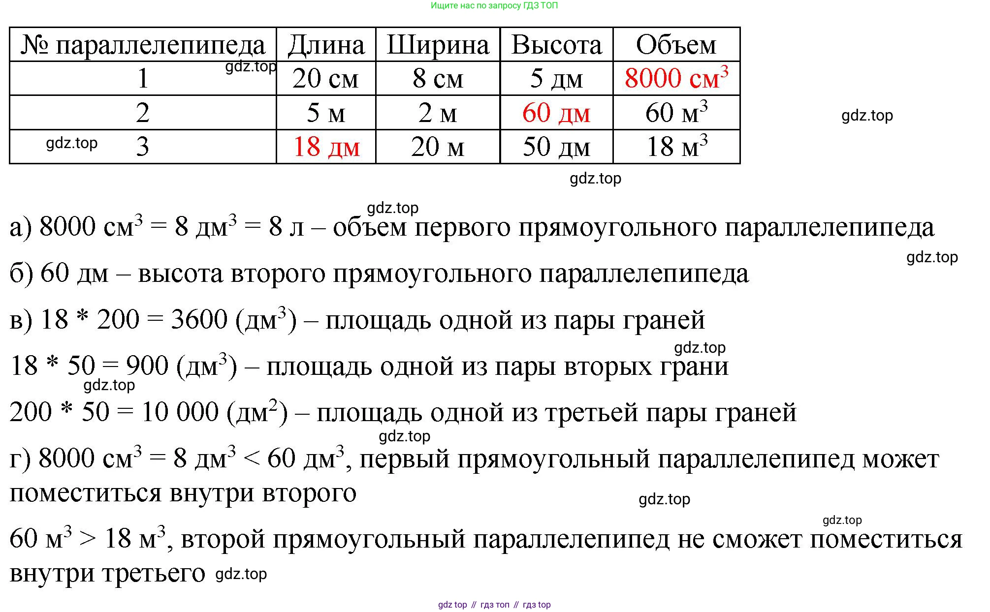 ГДЗ Математика, 5 класс Учебник, авторы: Виленкин Наум Яковлевич, Жохов Владимир Иванович, Чесноков Александр Семёнович, Александрова Лилия Александровна, Шварцбурд Семён Исаакович, издательство Просвещение, Москва, 2023, белого цвета, Часть 1, страница 155, номер 1, Решение 3 (продолжение 2)