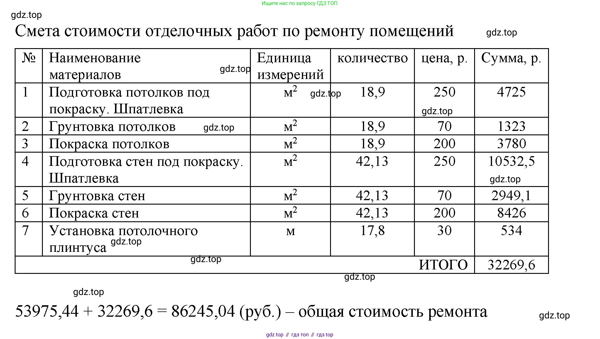 ГДЗ Математика, 5 класс Учебник, авторы: Виленкин Наум Яковлевич, Жохов Владимир Иванович, Чесноков Александр Семёнович, Александрова Лилия Александровна, Шварцбурд Семён Исаакович, издательство Просвещение, Москва, 2023, белого цвета, Часть 2, страница 144, номер 9, Решение 3 (продолжение 2)