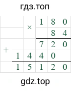 180*84=15120