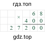 68*400=27200