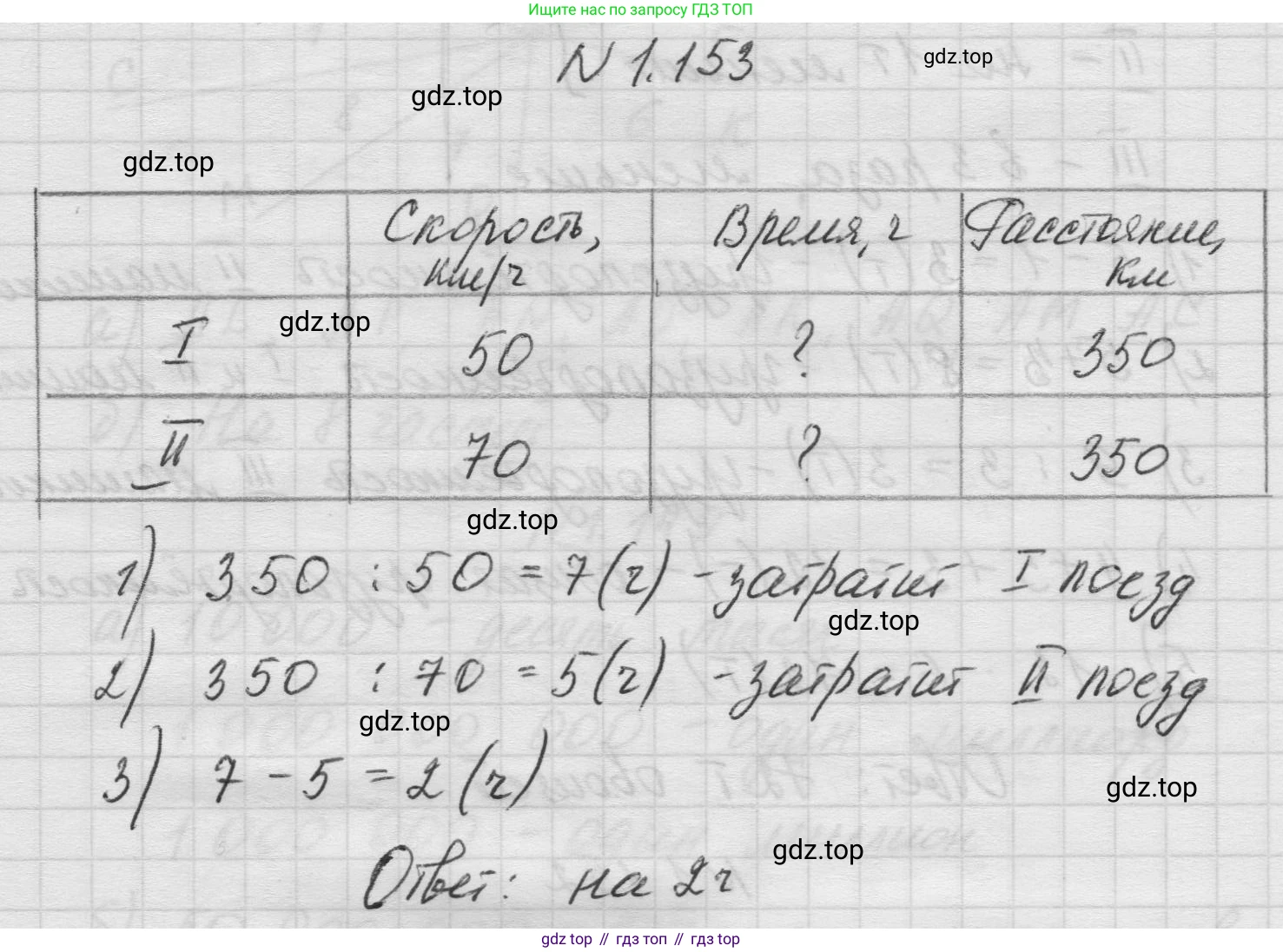 Математика, 5 класс Учебник, авторы: Виленкин Наум Яковлевич, Жохов Владимир Иванович, Чесноков Александр Семёнович, Александрова Лилия Александровна, Шварцбурд Семён Исаакович, издательство Просвещение, Москва, 2023, белого цвета, Часть 1, страница 31, номер 1.153, Решение 1