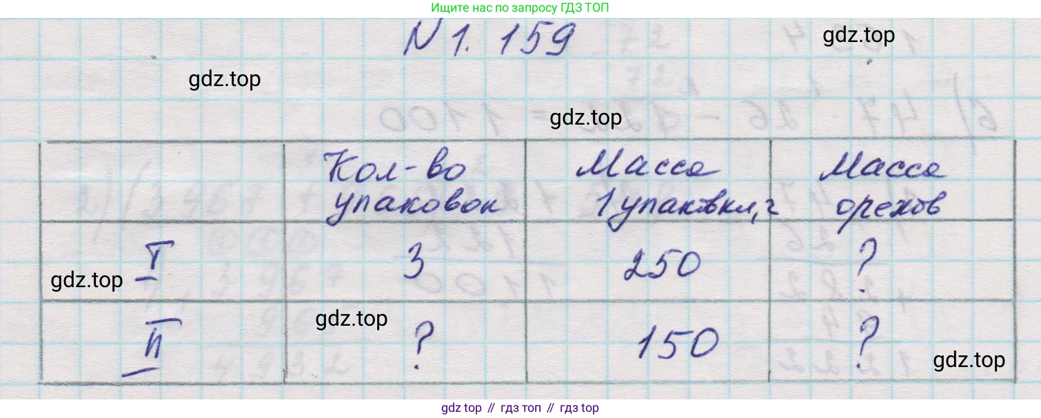Математика, 5 класс Учебник, авторы: Виленкин Наум Яковлевич, Жохов Владимир Иванович, Чесноков Александр Семёнович, Александрова Лилия Александровна, Шварцбурд Семён Исаакович, издательство Просвещение, Москва, 2023, белого цвета, Часть 1, страница 31, номер 1.159, Решение 1