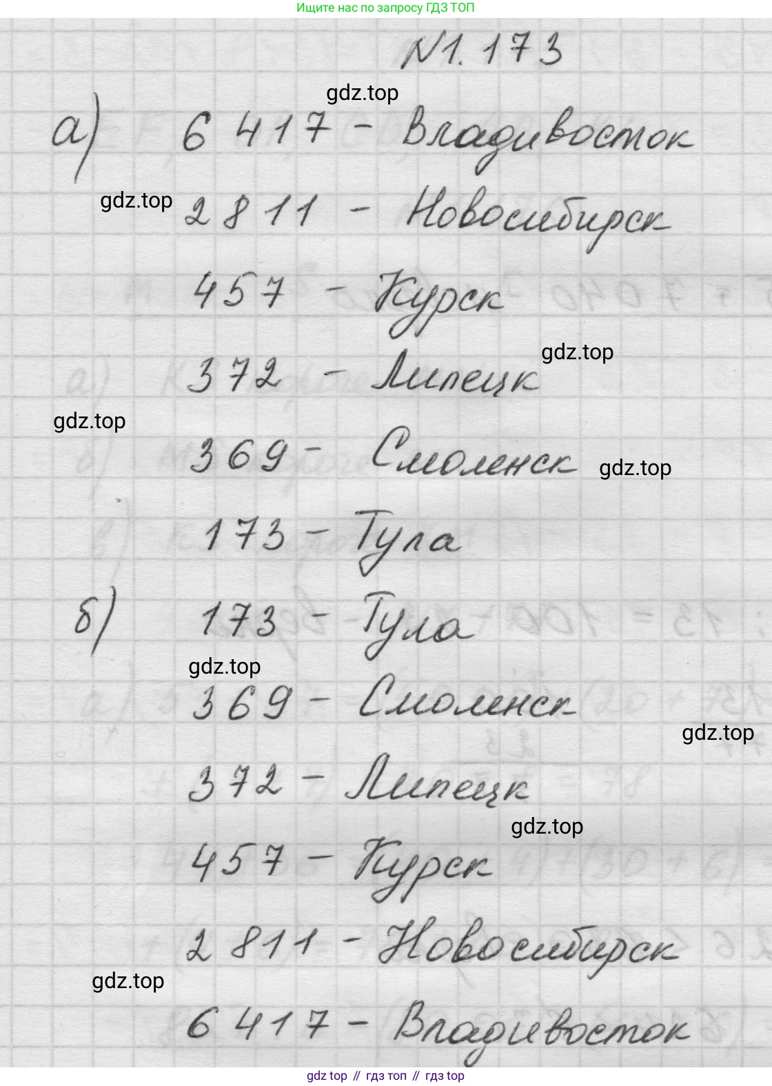 Математика, 5 класс Учебник, авторы: Виленкин Наум Яковлевич, Жохов Владимир Иванович, Чесноков Александр Семёнович, Александрова Лилия Александровна, Шварцбурд Семён Исаакович, издательство Просвещение, Москва, 2023, белого цвета, Часть 1, страница 35, номер 1.173, Решение 1