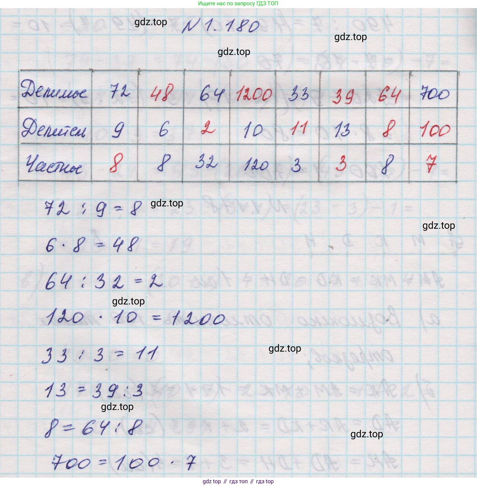 Математика, 5 класс Учебник, авторы: Виленкин Наум Яковлевич, Жохов Владимир Иванович, Чесноков Александр Семёнович, Александрова Лилия Александровна, Шварцбурд Семён Исаакович, издательство Просвещение, Москва, 2023, белого цвета, Часть 1, страница 35, номер 1.180, Решение 1