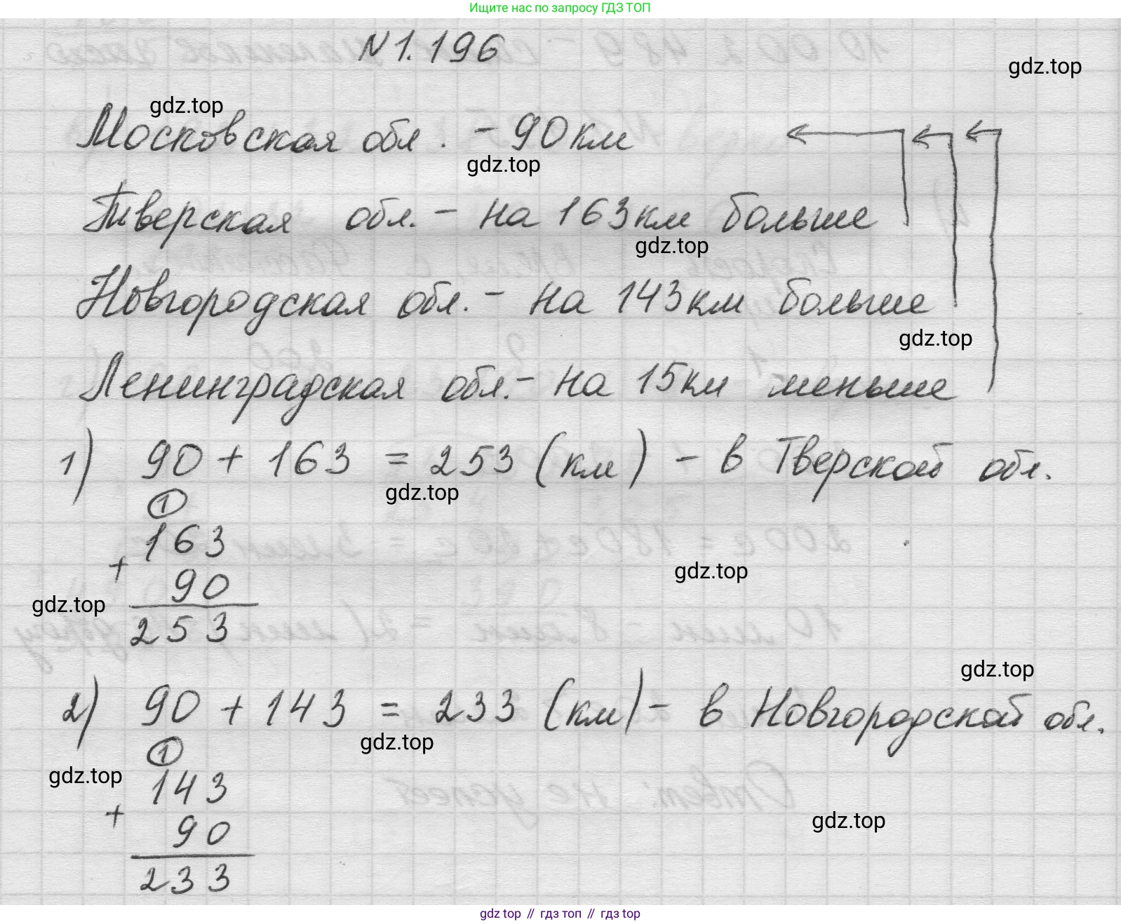 Математика, 5 класс Учебник, авторы: Виленкин Наум Яковлевич, Жохов Владимир Иванович, Чесноков Александр Семёнович, Александрова Лилия Александровна, Шварцбурд Семён Исаакович, издательство Просвещение, Москва, 2023, белого цвета, Часть 1, страница 37, номер 1.196, Решение 1