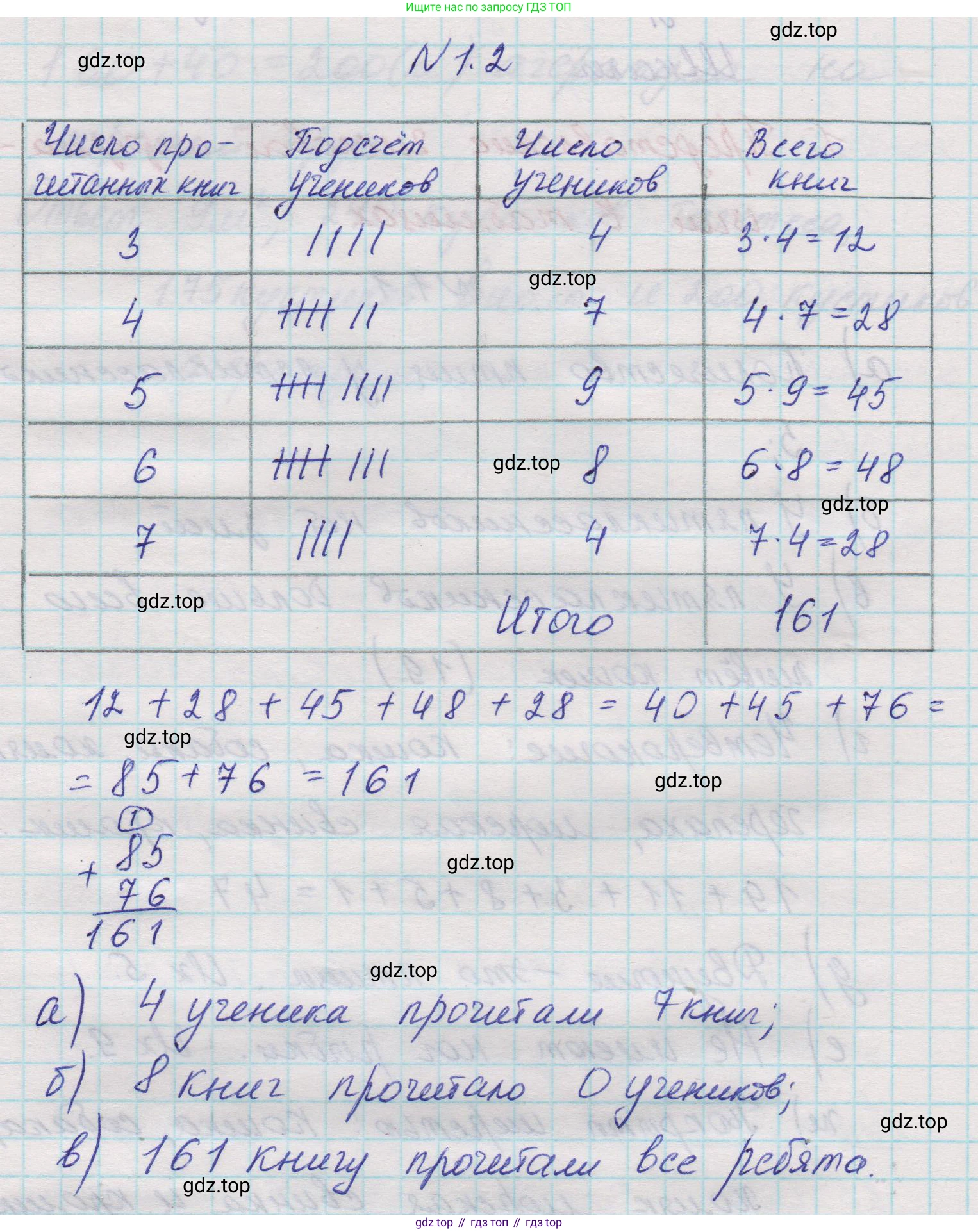 Математика, 5 класс Учебник, авторы: Виленкин Наум Яковлевич, Жохов Владимир Иванович, Чесноков Александр Семёнович, Александрова Лилия Александровна, Шварцбурд Семён Исаакович, издательство Просвещение, Москва, 2023, белого цвета, Часть 1, страница 9, номер 1.2, Решение 1