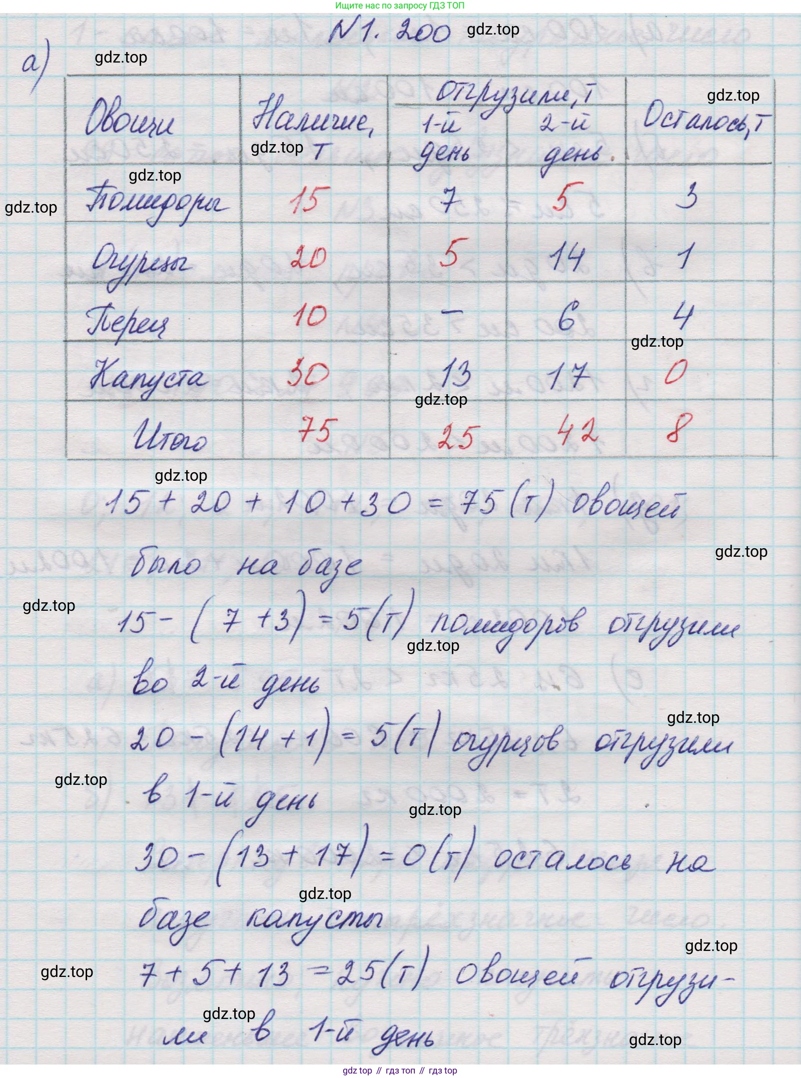 Математика, 5 класс Учебник, авторы: Виленкин Наум Яковлевич, Жохов Владимир Иванович, Чесноков Александр Семёнович, Александрова Лилия Александровна, Шварцбурд Семён Исаакович, издательство Просвещение, Москва, 2023, белого цвета, Часть 1, страница 39, номер 1.200, Решение 1