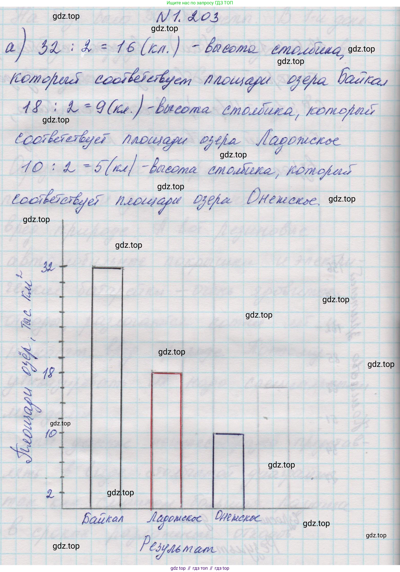 Математика, 5 класс Учебник, авторы: Виленкин Наум Яковлевич, Жохов Владимир Иванович, Чесноков Александр Семёнович, Александрова Лилия Александровна, Шварцбурд Семён Исаакович, издательство Просвещение, Москва, 2023, белого цвета, Часть 1, страница 39, номер 1.203, Решение 1