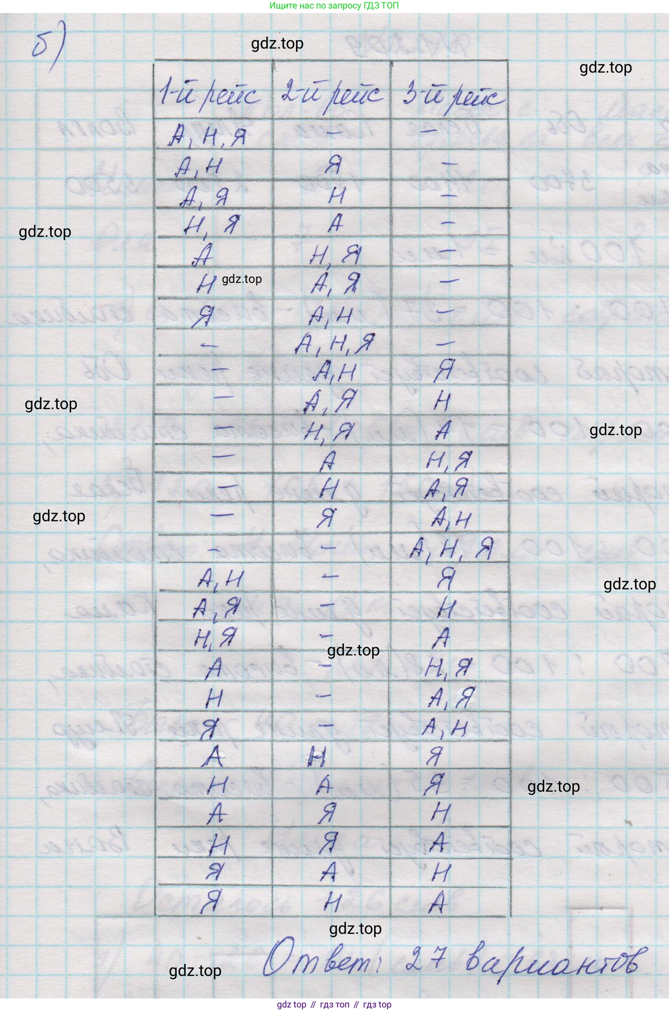 Математика, 5 класс Учебник, авторы: Виленкин Наум Яковлевич, Жохов Владимир Иванович, Чесноков Александр Семёнович, Александрова Лилия Александровна, Шварцбурд Семён Исаакович, издательство Просвещение, Москва, 2023, белого цвета, Часть 1, страница 40, номер 1.208, Решение 1 (продолжение 2)