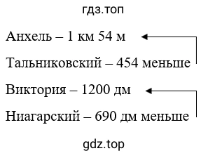 Упражнение 1.212. Схематический чертеж к задаче