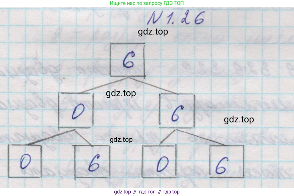 Математика, 5 класс Учебник, авторы: Виленкин Наум Яковлевич, Жохов Владимир Иванович, Чесноков Александр Семёнович, Александрова Лилия Александровна, Шварцбурд Семён Исаакович, издательство Просвещение, Москва, 2023, белого цвета, Часть 1, страница 14, номер 1.26, Решение 1