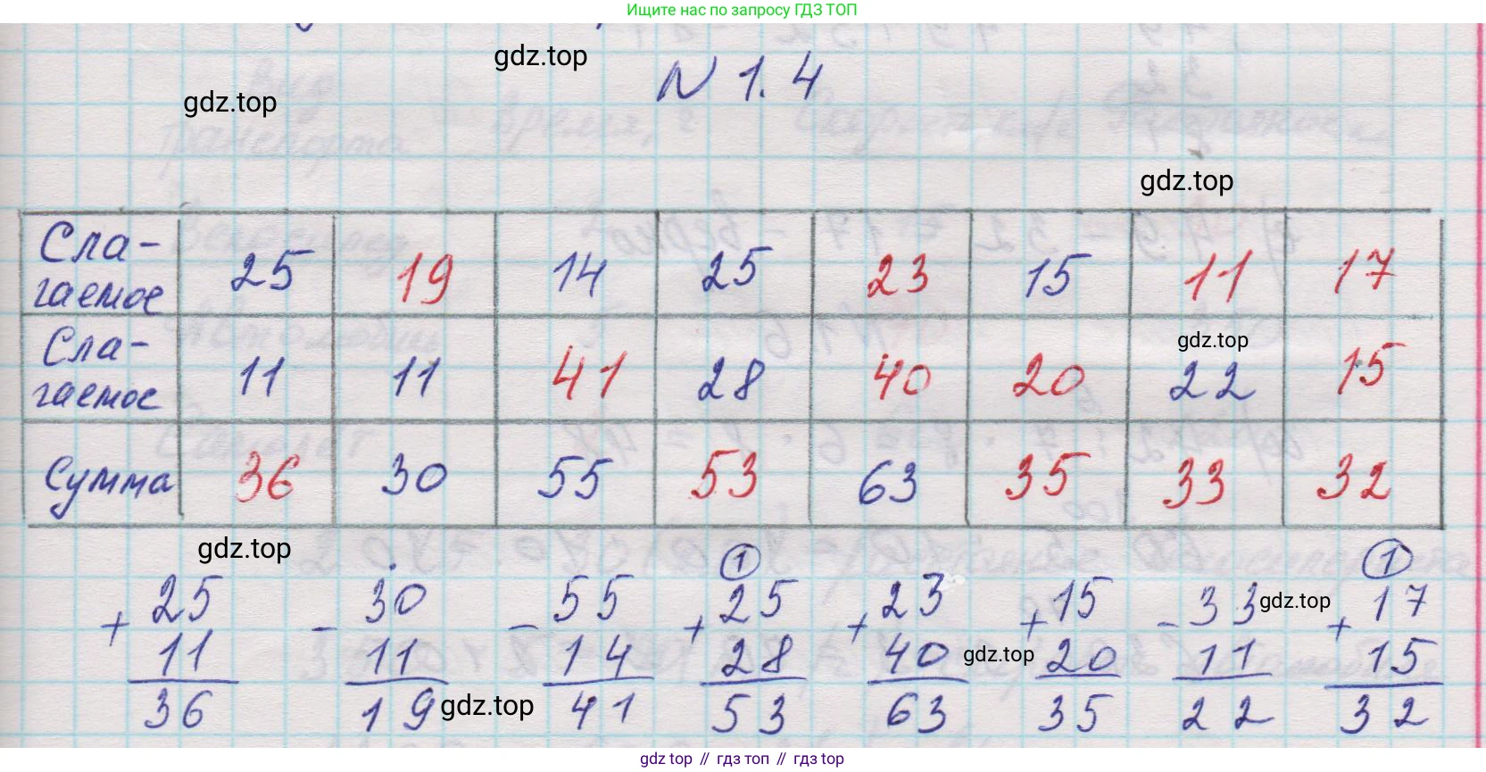Математика, 5 класс Учебник, авторы: Виленкин Наум Яковлевич, Жохов Владимир Иванович, Чесноков Александр Семёнович, Александрова Лилия Александровна, Шварцбурд Семён Исаакович, издательство Просвещение, Москва, 2023, белого цвета, Часть 1, страница 10, номер 1.4, Решение 1
