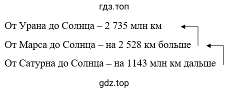 Упражнение 1.75. Схематический чертеж к задаче