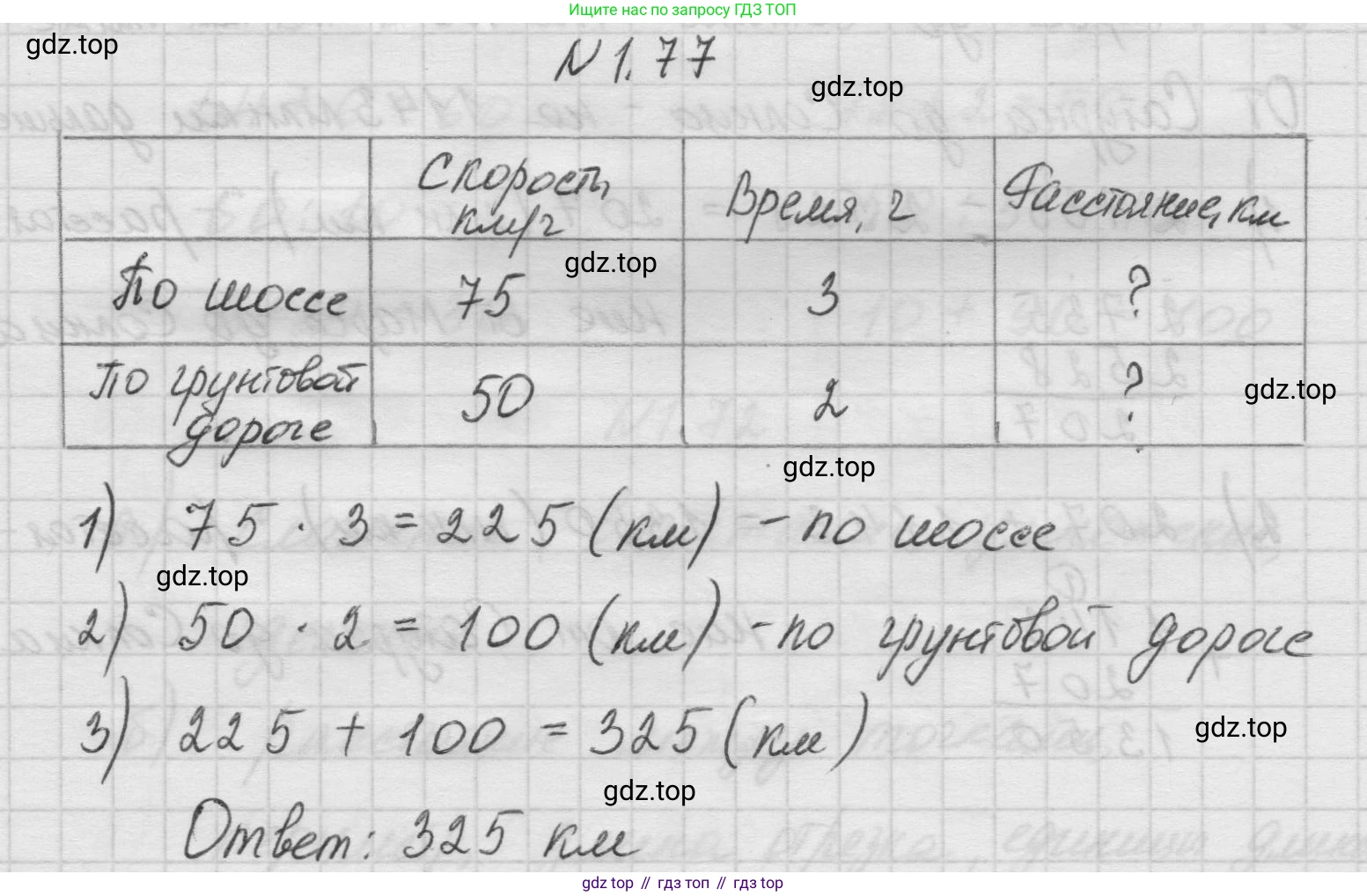 Математика, 5 класс Учебник, авторы: Виленкин Наум Яковлевич, Жохов Владимир Иванович, Чесноков Александр Семёнович, Александрова Лилия Александровна, Шварцбурд Семён Исаакович, издательство Просвещение, Москва, 2023, белого цвета, Часть 1, страница 21, номер 1.77, Решение 1