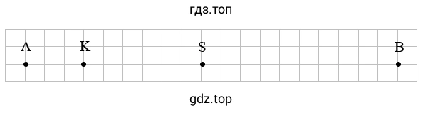 Упражнение 1.81. Отрезок АВ