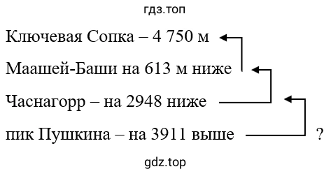 Упражнение 1.88. Схематический чертеж к задаче