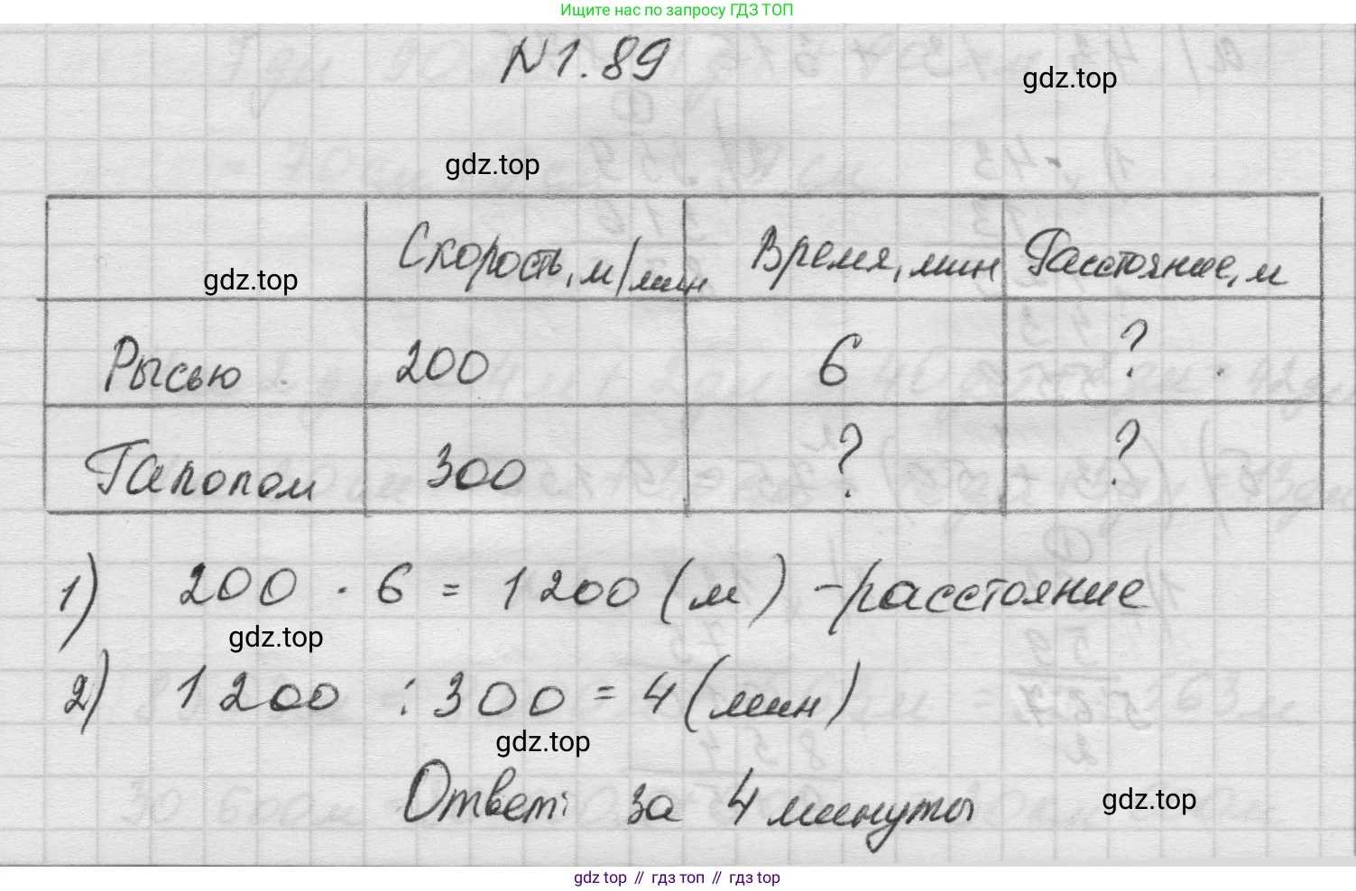 Математика, 5 класс Учебник, авторы: Виленкин Наум Яковлевич, Жохов Владимир Иванович, Чесноков Александр Семёнович, Александрова Лилия Александровна, Шварцбурд Семён Исаакович, издательство Просвещение, Москва, 2023, белого цвета, Часть 1, страница 21, номер 1.89, Решение 1