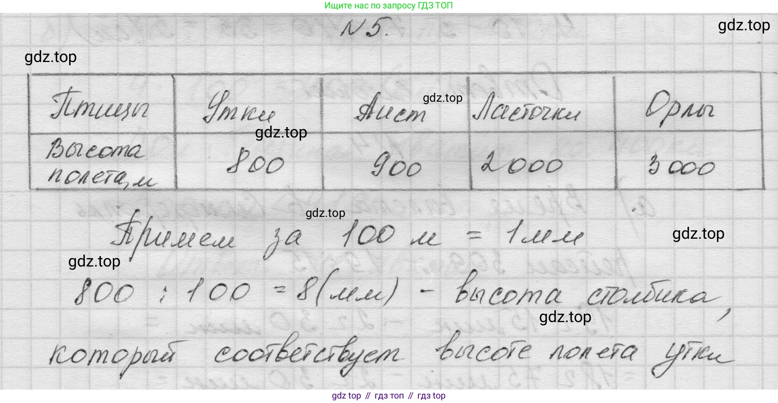 Математика, 5 класс Учебник, авторы: Виленкин Наум Яковлевич, Жохов Владимир Иванович, Чесноков Александр Семёнович, Александрова Лилия Александровна, Шварцбурд Семён Исаакович, издательство Просвещение, Москва, 2023, белого цвета, Часть 1, страница 43, номер 5, Решение 1