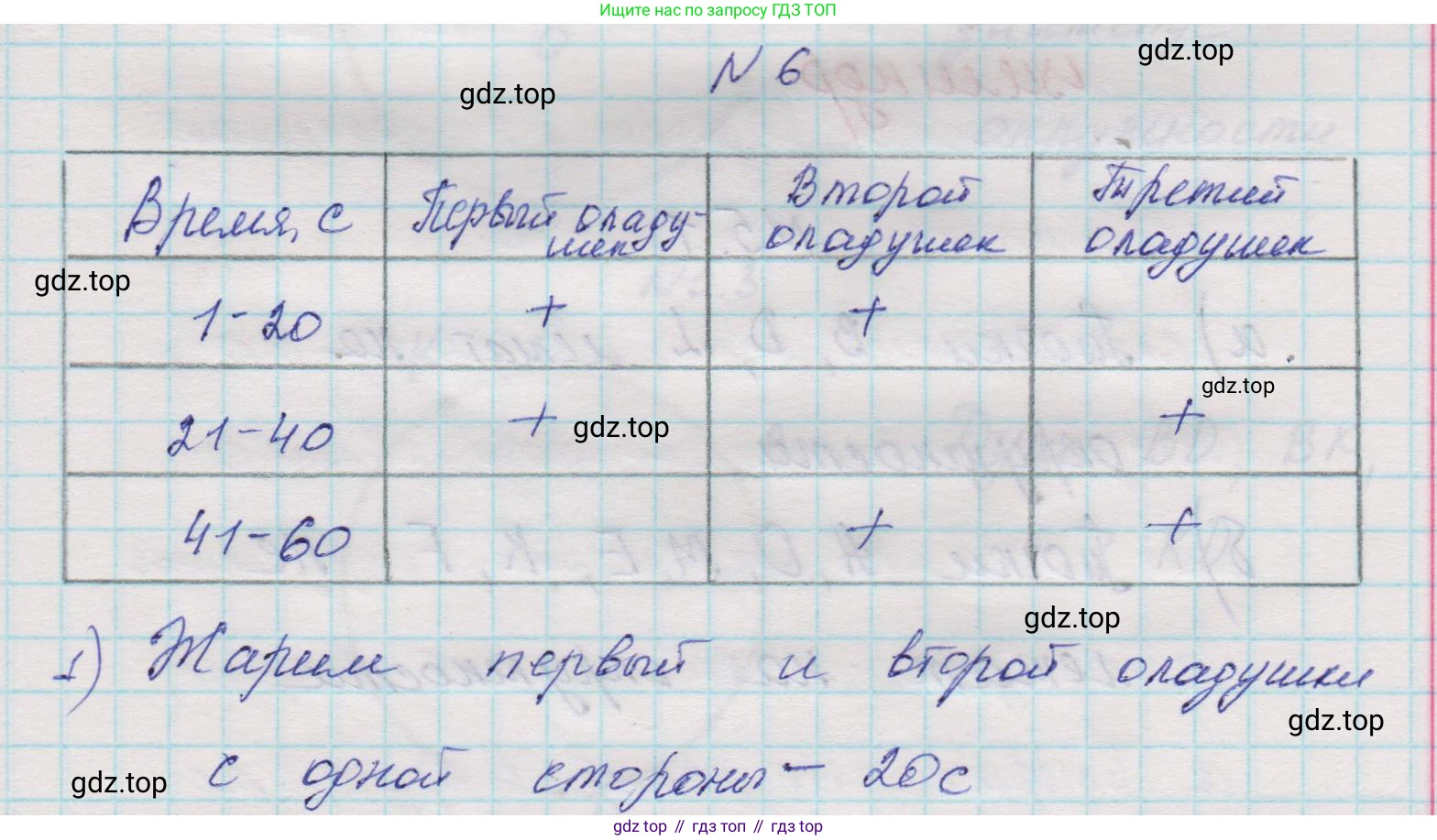Математика, 5 класс Учебник, авторы: Виленкин Наум Яковлевич, Жохов Владимир Иванович, Чесноков Александр Семёнович, Александрова Лилия Александровна, Шварцбурд Семён Исаакович, издательство Просвещение, Москва, 2023, белого цвета, Часть 1, страница 43, номер 6, Решение 1