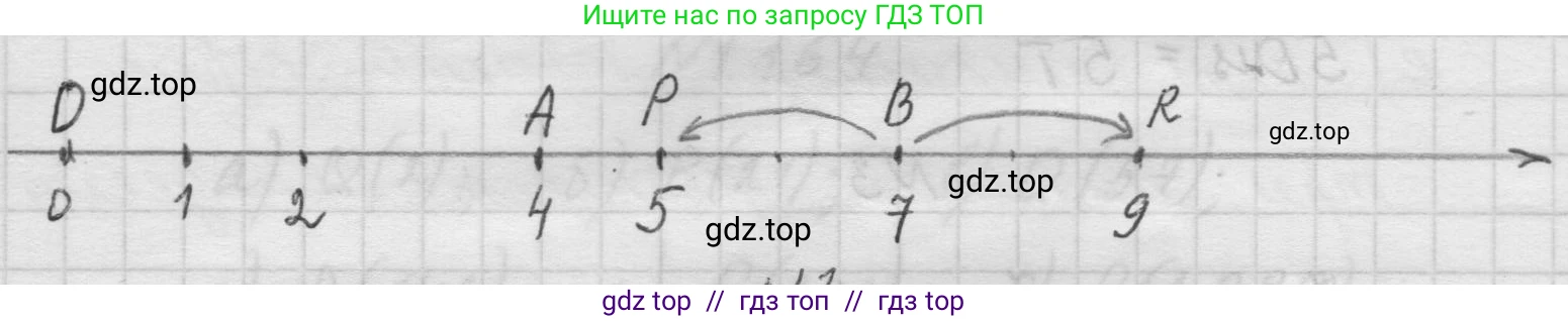 Математика, 5 класс Учебник, авторы: Виленкин Наум Яковлевич, Жохов Владимир Иванович, Чесноков Александр Семёнович, Александрова Лилия Александровна, Шварцбурд Семён Исаакович, издательство Просвещение, Москва, 2023, белого цвета, Часть 1, страница 32, номер 2, Решение 1