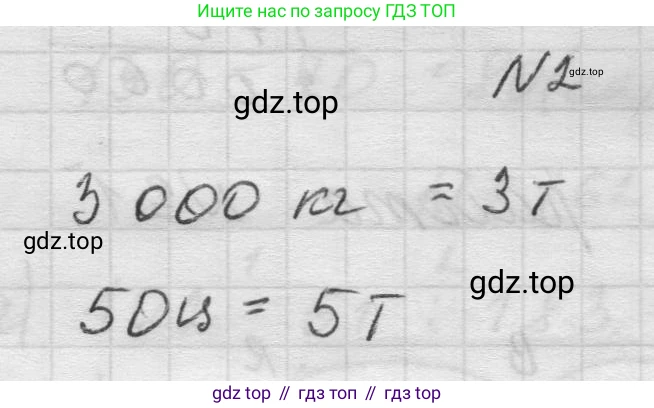Математика, 5 класс Учебник, авторы: Виленкин Наум Яковлевич, Жохов Владимир Иванович, Чесноков Александр Семёнович, Александрова Лилия Александровна, Шварцбурд Семён Исаакович, издательство Просвещение, Москва, 2023, белого цвета, Часть 1, страница 33, номер 2, Решение 1
