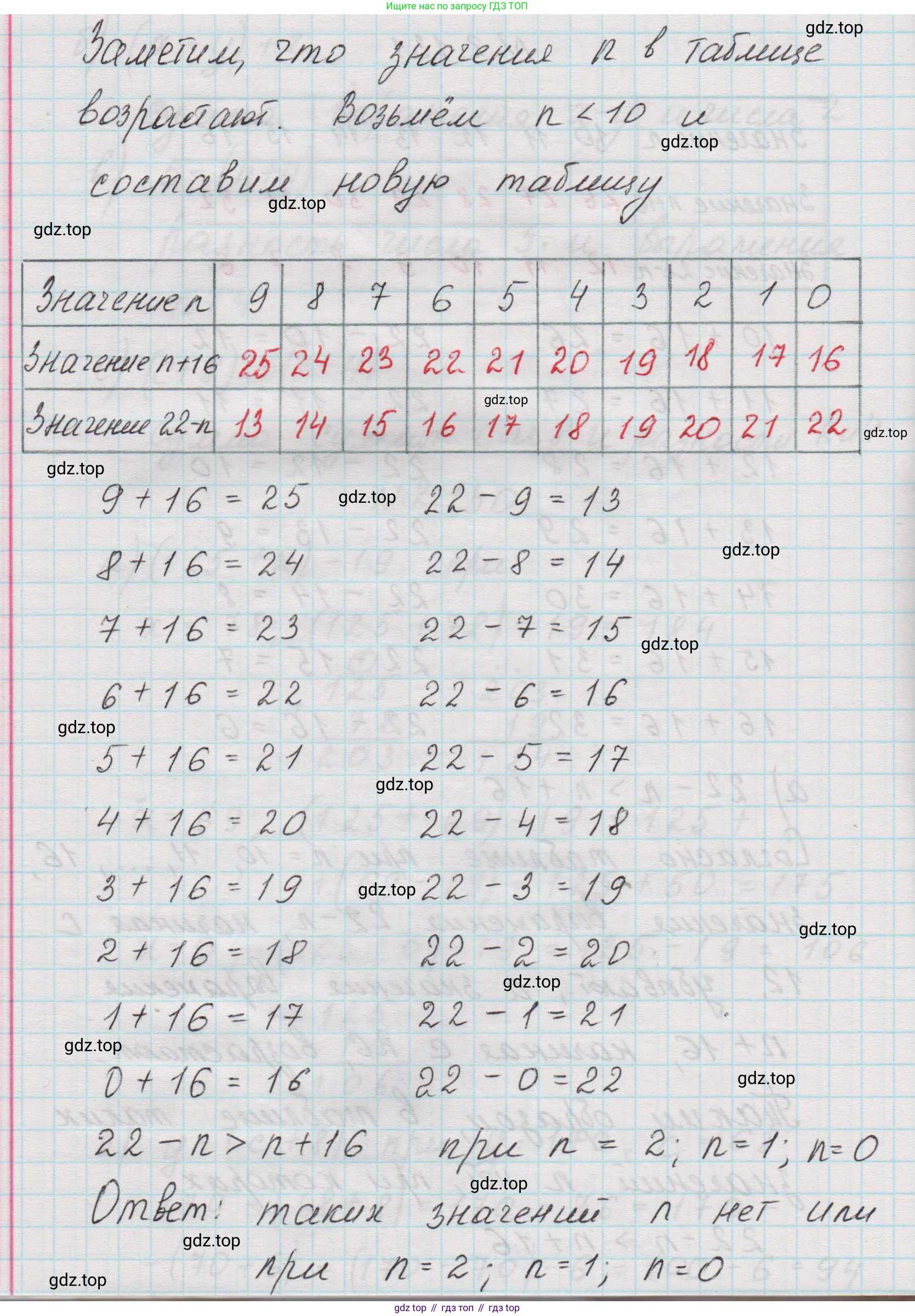 Математика, 5 класс Учебник, авторы: Виленкин Наум Яковлевич, Жохов Владимир Иванович, Чесноков Александр Семёнович, Александрова Лилия Александровна, Шварцбурд Семён Исаакович, издательство Просвещение, Москва, 2023, белого цвета, Часть 1, страница 62, номер 2.131, Решение 1 (продолжение 2)