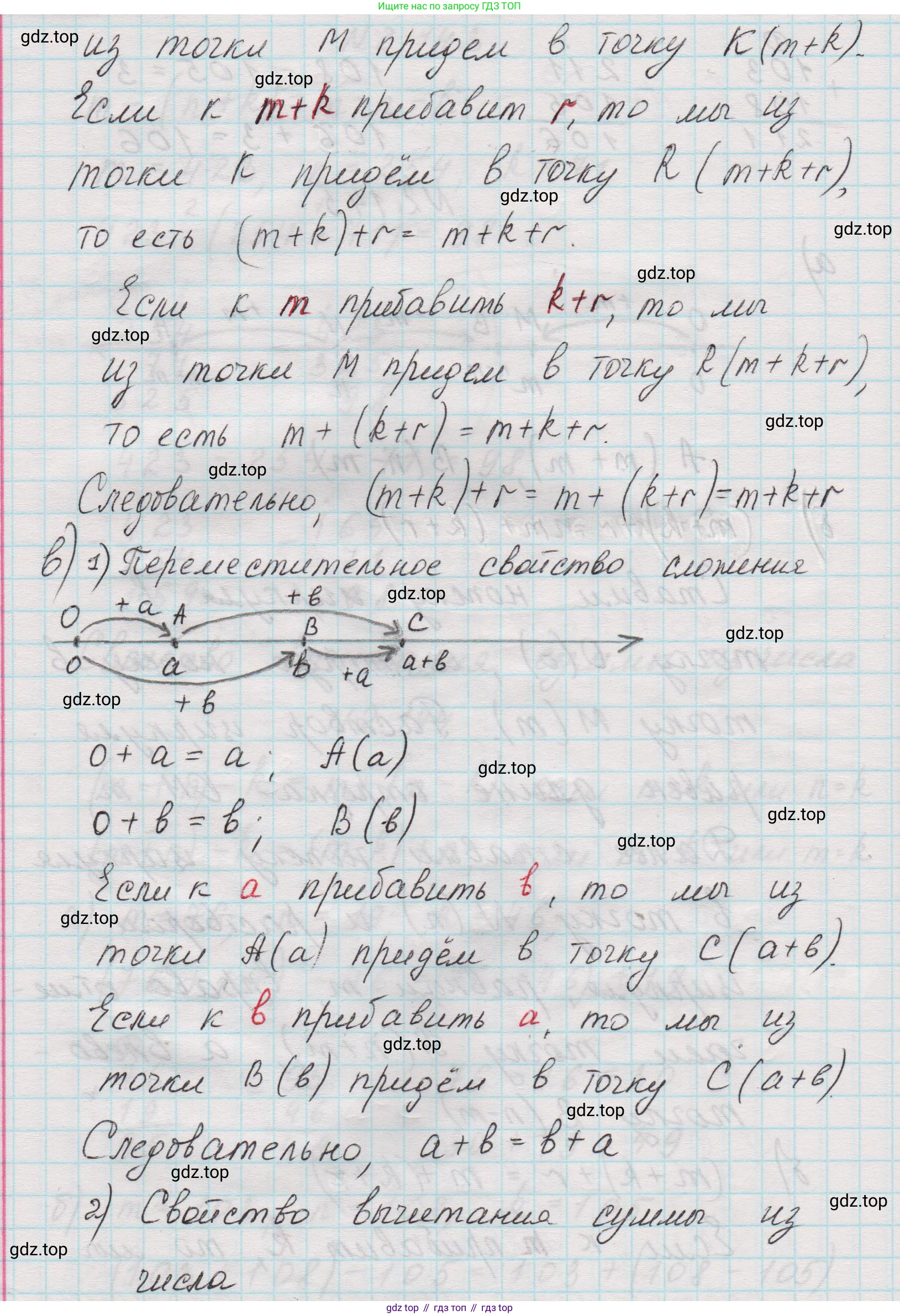 Математика, 5 класс Учебник, авторы: Виленкин Наум Яковлевич, Жохов Владимир Иванович, Чесноков Александр Семёнович, Александрова Лилия Александровна, Шварцбурд Семён Исаакович, издательство Просвещение, Москва, 2023, белого цвета, Часть 1, страница 63, номер 2.145, Решение 1 (продолжение 2)