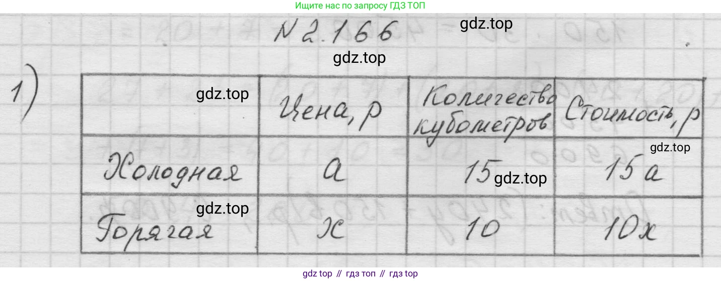 Математика, 5 класс Учебник, авторы: Виленкин Наум Яковлевич, Жохов Владимир Иванович, Чесноков Александр Семёнович, Александрова Лилия Александровна, Шварцбурд Семён Исаакович, издательство Просвещение, Москва, 2023, белого цвета, Часть 1, страница 65, номер 2.166, Решение 1