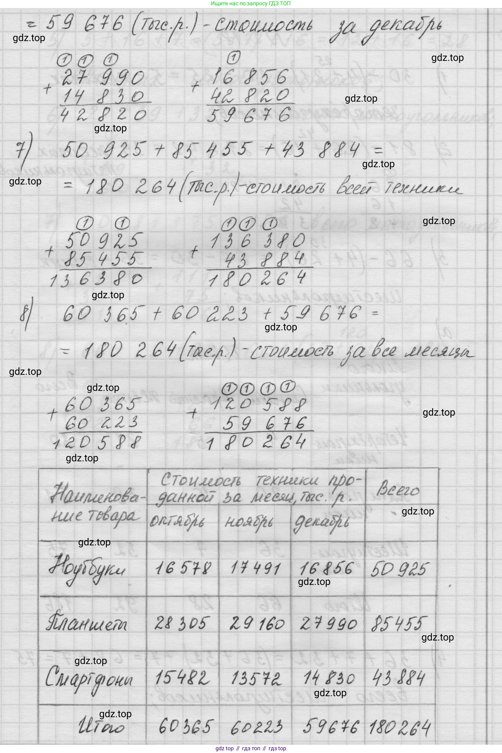 Математика, 5 класс Учебник, авторы: Виленкин Наум Яковлевич, Жохов Владимир Иванович, Чесноков Александр Семёнович, Александрова Лилия Александровна, Шварцбурд Семён Исаакович, издательство Просвещение, Москва, 2023, белого цвета, Часть 1, страница 47, номер 2.17, Решение 1 (продолжение 3)