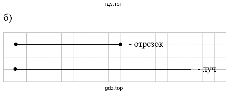 Упражнение 2.172. Схематический чертеж к задаче: б) отрезок, луч