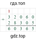 32060+28305=60365
