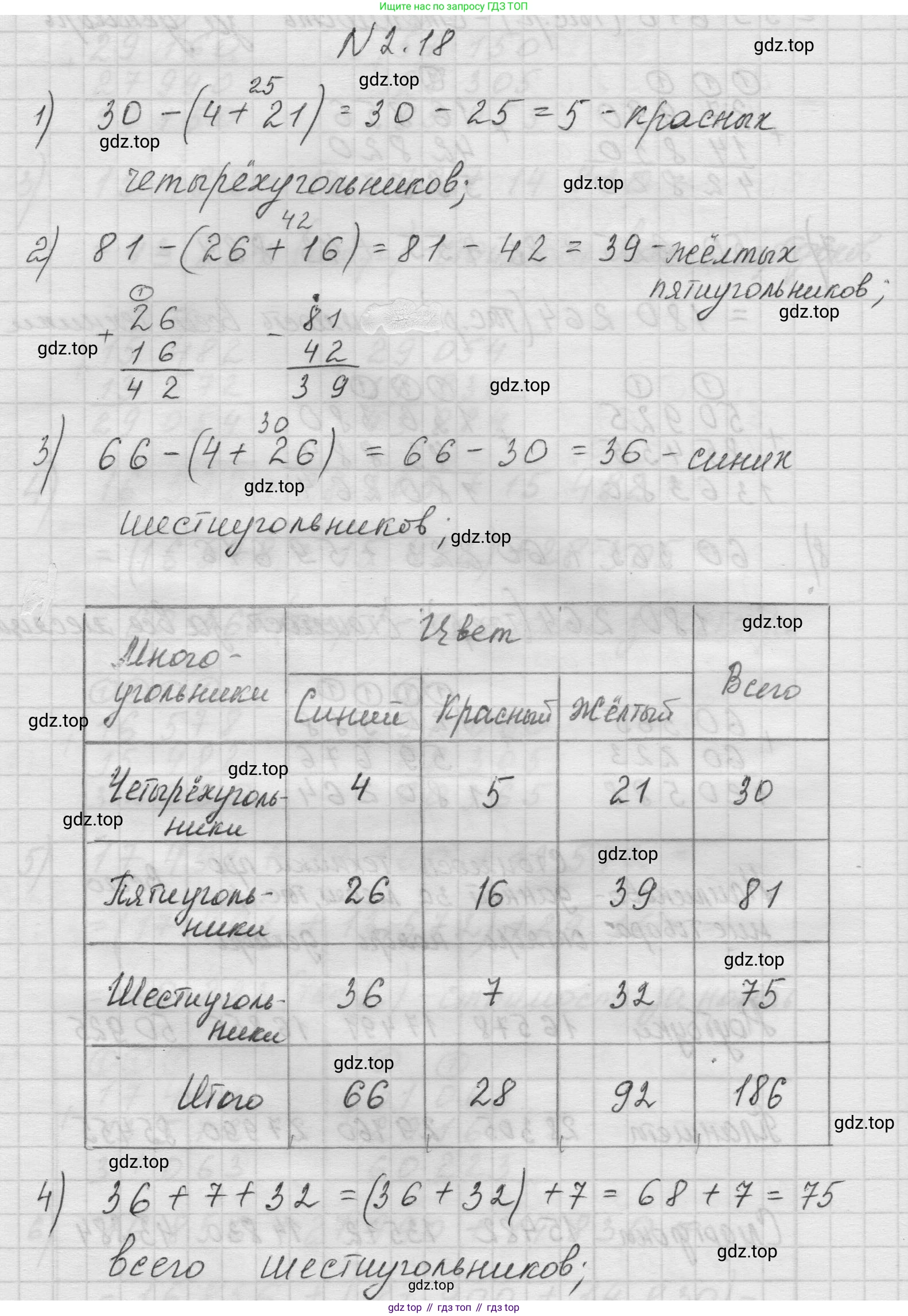 Математика, 5 класс Учебник, авторы: Виленкин Наум Яковлевич, Жохов Владимир Иванович, Чесноков Александр Семёнович, Александрова Лилия Александровна, Шварцбурд Семён Исаакович, издательство Просвещение, Москва, 2023, белого цвета, Часть 1, страница 47, номер 2.18, Решение 1