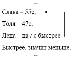 Схематический чертёж к задаче 2.192