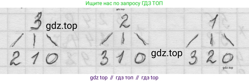 Построим дерево вариантов. 0 первой цифрой быть не может.