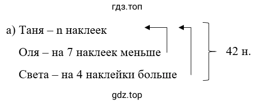 Упражнение 2.207. а) Схематический чертеж к задаче